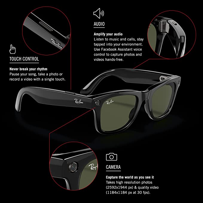 Ray-Ban Stories | Wayfarer Smart Glasses with Photo, Video & Audio